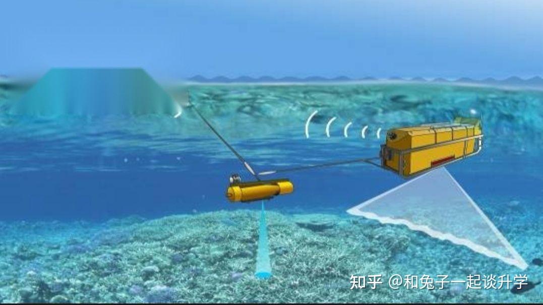 大学专业分享24：水声工程 - 知乎