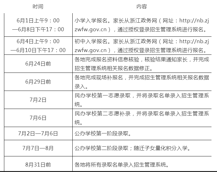 澳门大学录取分数线_理科二本大学2014年在山东录取分数线排名含线差_常州刘国钧分数录取