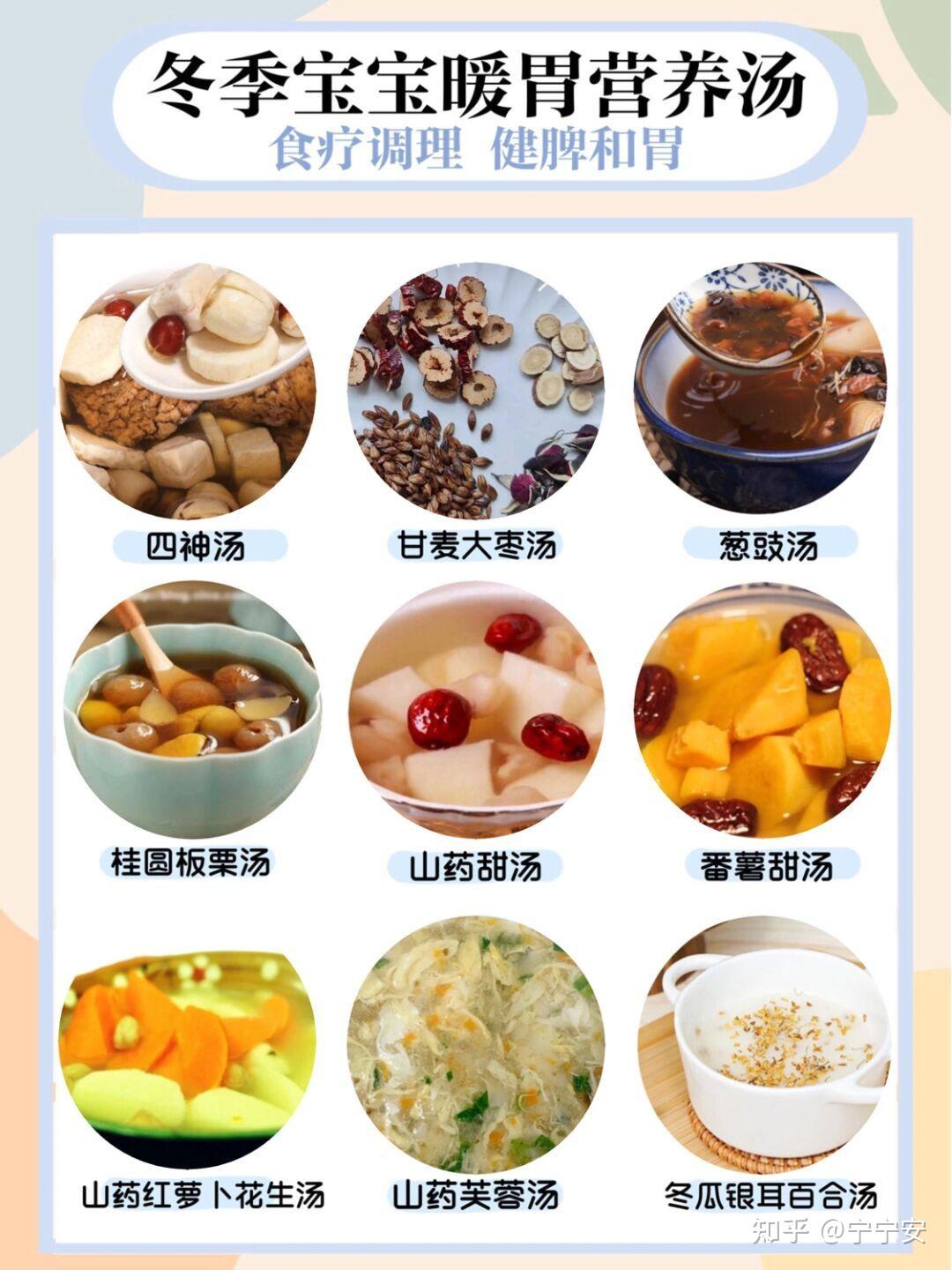秋冬宝宝营养汤