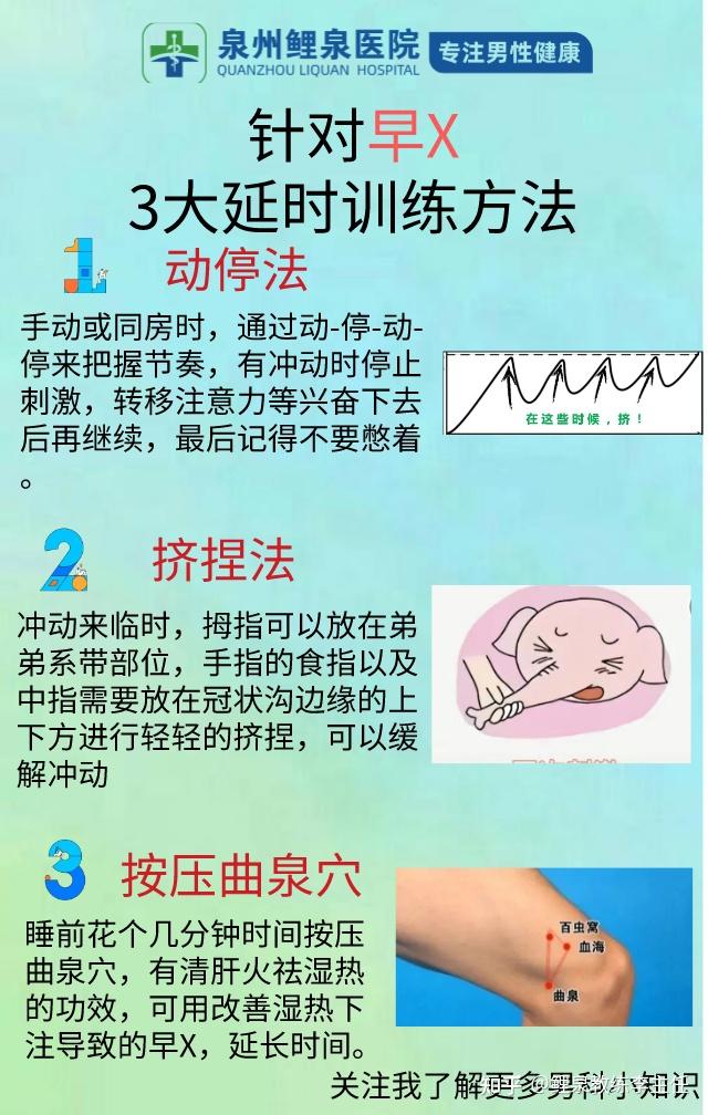 治疗早X的3大训练方法 - 知乎