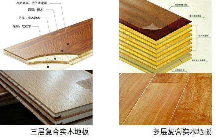 室内装饰材料搞不清？读一遍你就懂了！ - 知乎
