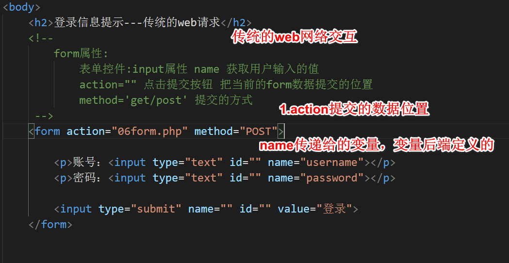 10分钟快速入门PHP