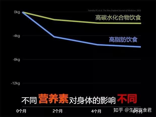 中医养生保健相关知识_中医养生保健知识_保健养生中医知识题库