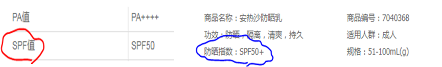 第二章第一节：商品数字化CPV方法 - 知乎