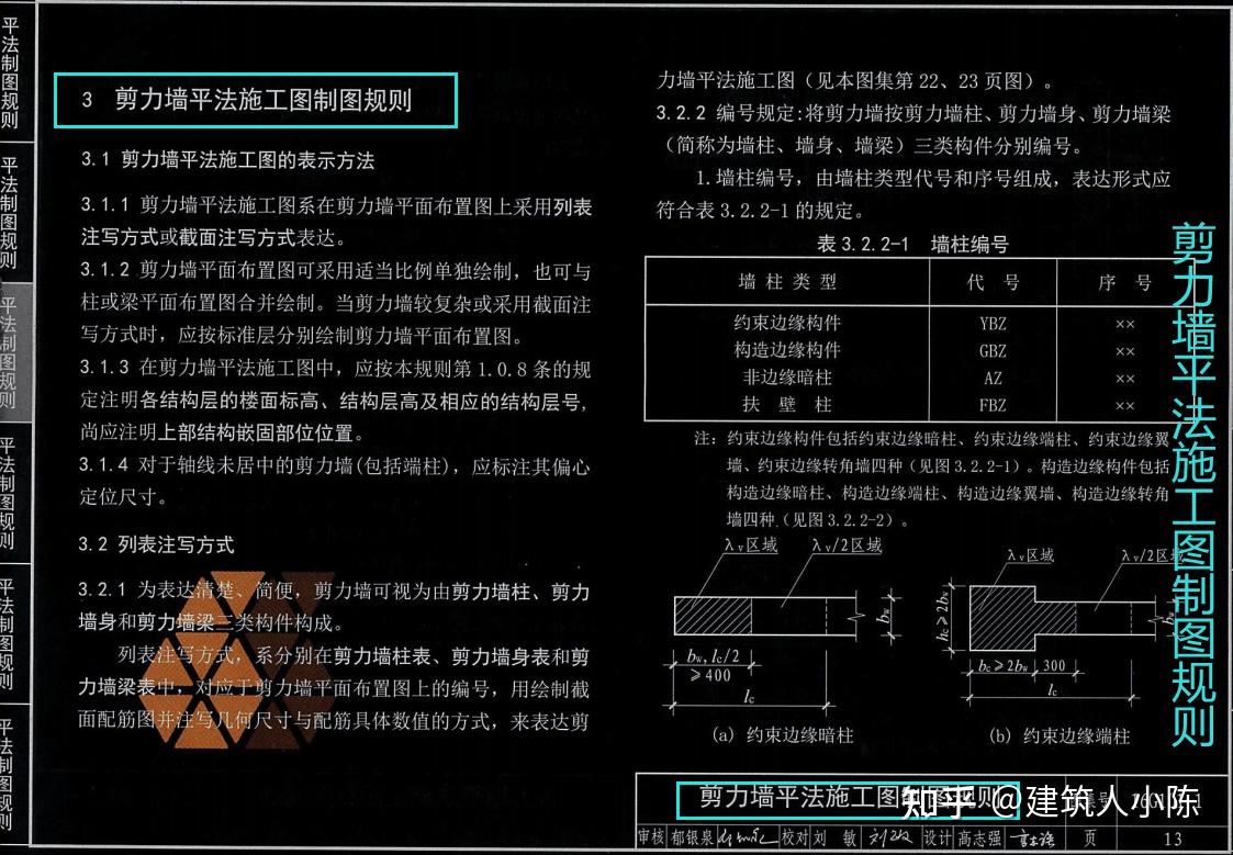 16g101圖集電子版