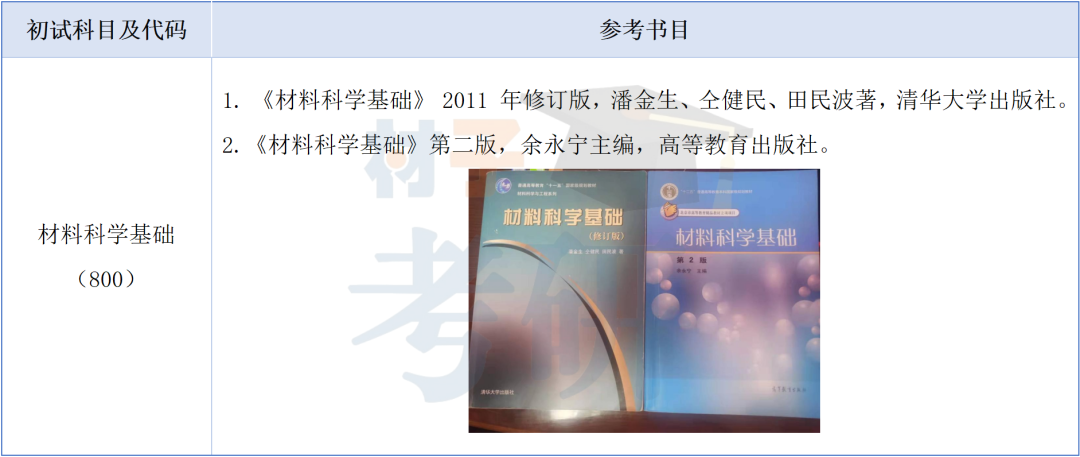 清华大学材料考研(本部)26考情分析 - 材料考研的天花板 - 知乎
