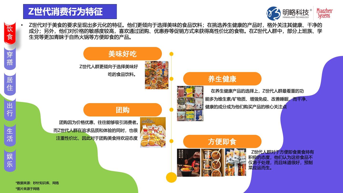 《Z时代人群洞察白皮书》发布 | Z世代： 体验为王，兴趣至上！ - 知乎