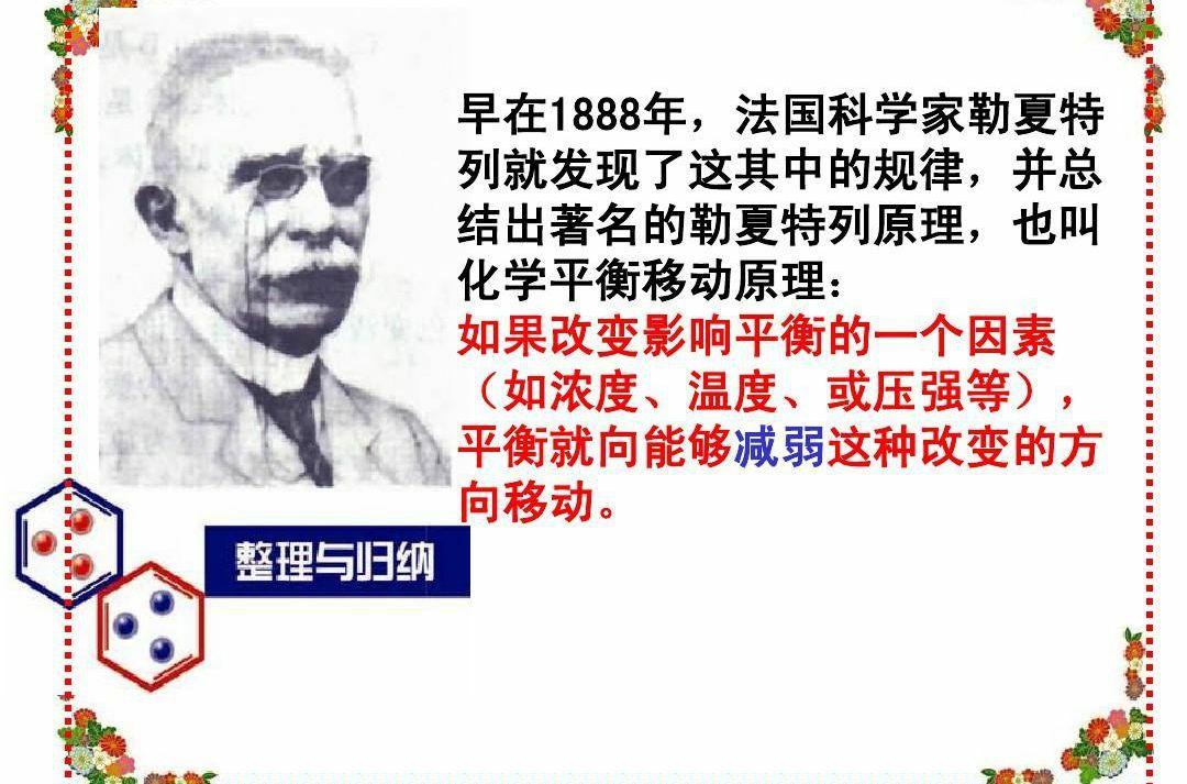 勒夏特列原理(le chateliers principle/the equilibrium raw)又名"