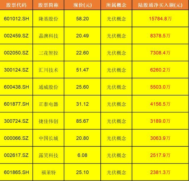 _晶澳科技对正泰新能发起专利“狙击战”，TOPCon电池技术专利争夺白热化_晶澳科技对正泰新能发起专利“狙击战”，TOPCon电池技术专利争夺白热化