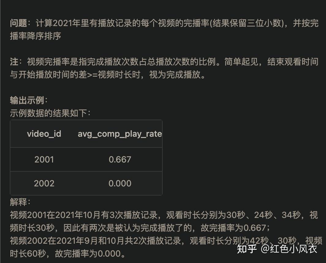 sql156 