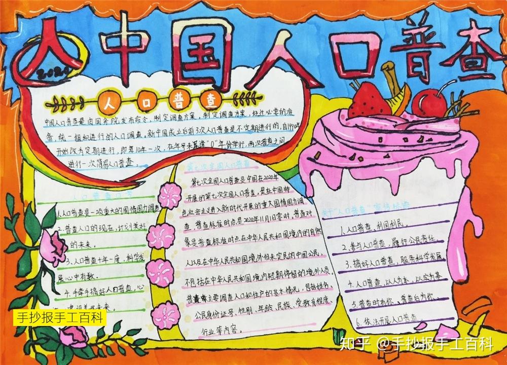 全国小朋友最近都在画的人口普查手抄报