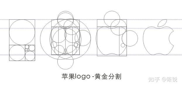 苹果logo是怎么设计的?面积如何计算?