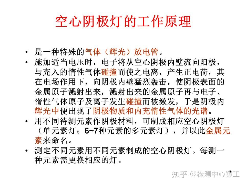 原子吸收分光光度计不会用