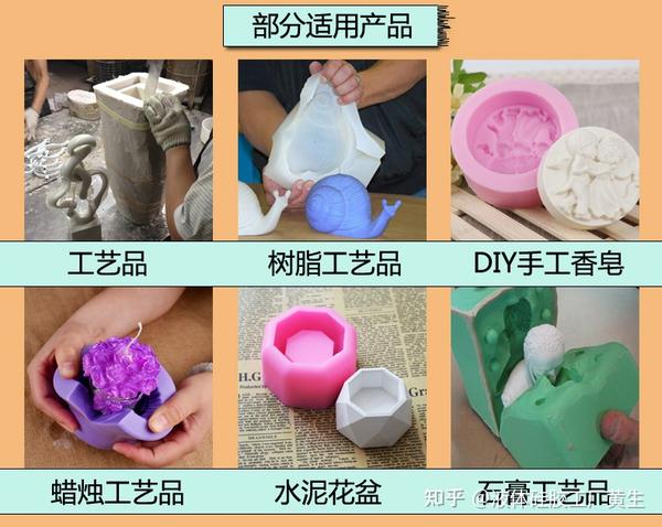 失蜡法铸造翻模 复模模具硅胶材料 高性能品质液体硅胶 - 知乎