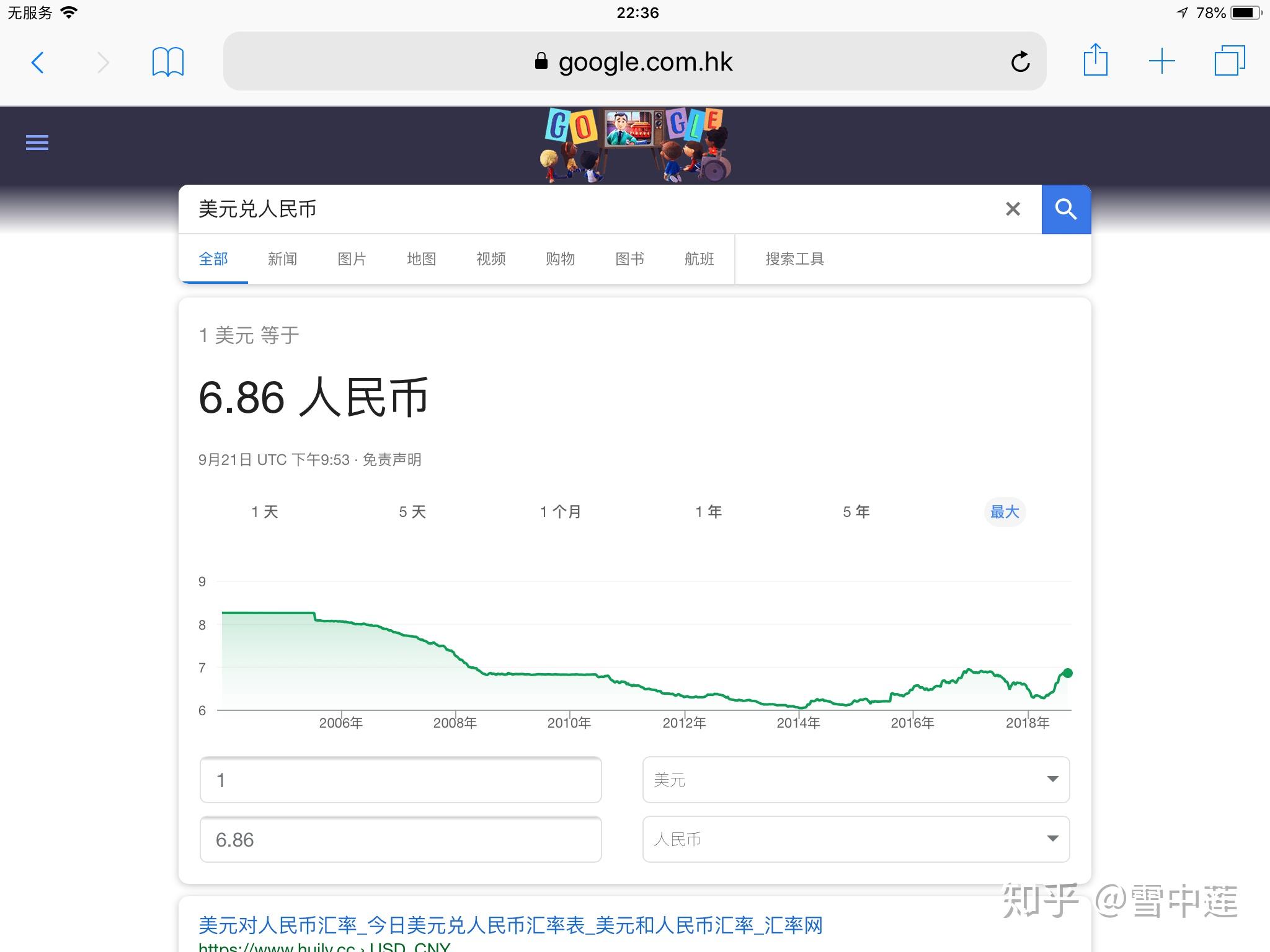 gdp 知乎_gdp与股市相关性知乎(2)