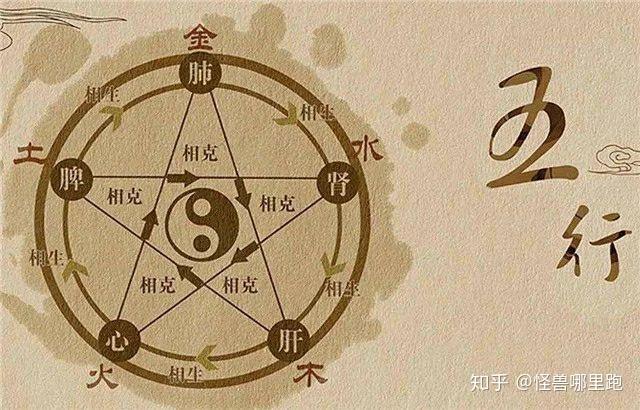 为什么叫火神山和雷神山? - 知乎