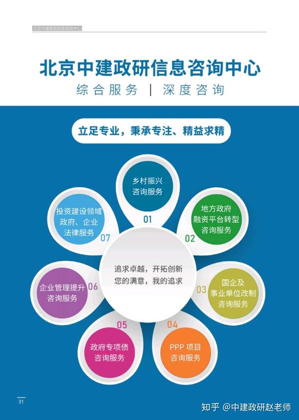 商务信息时代的精准导航