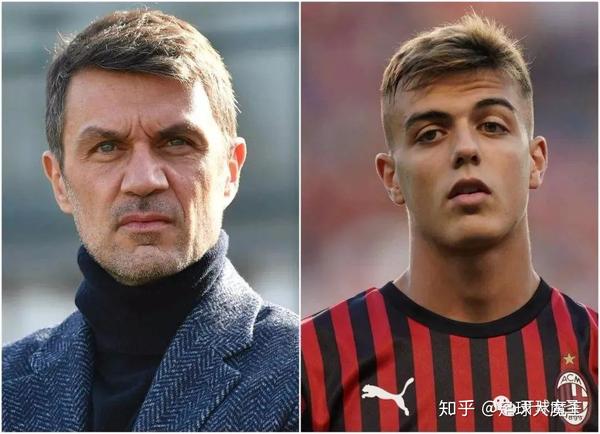 西班牙足球甲级联赛_意大利甲级联赛_意大利女子甲级联赛