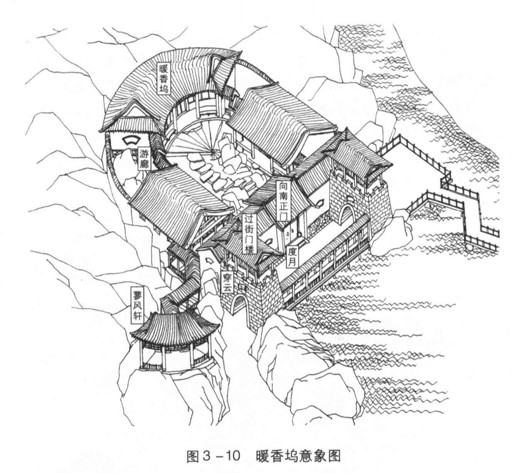 《红楼梦》大观园·蓼凤轩-暖香坞·建筑布局总览