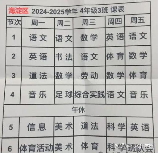 2025北京市多所小初高课程安排有改变!附初高中新学期课表 - 知乎