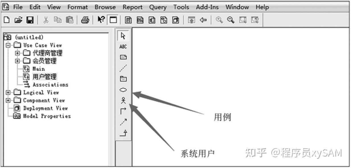 程序员成为架构师必备技能:业务流程图(TFD) - 知乎