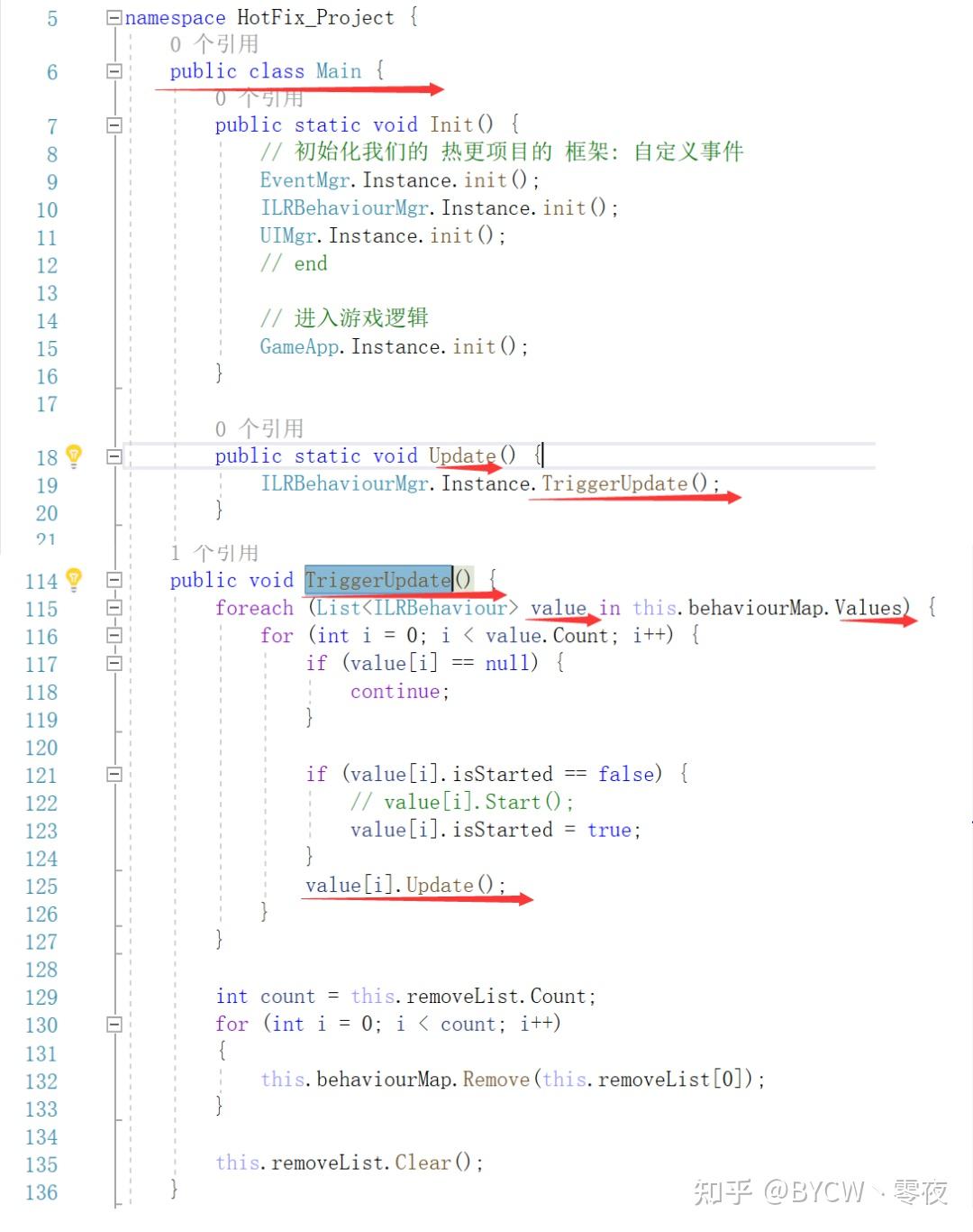 Unity ILRuntime 实战教程系列1.4打造基于ILRuntime的组件化开发 - 知乎