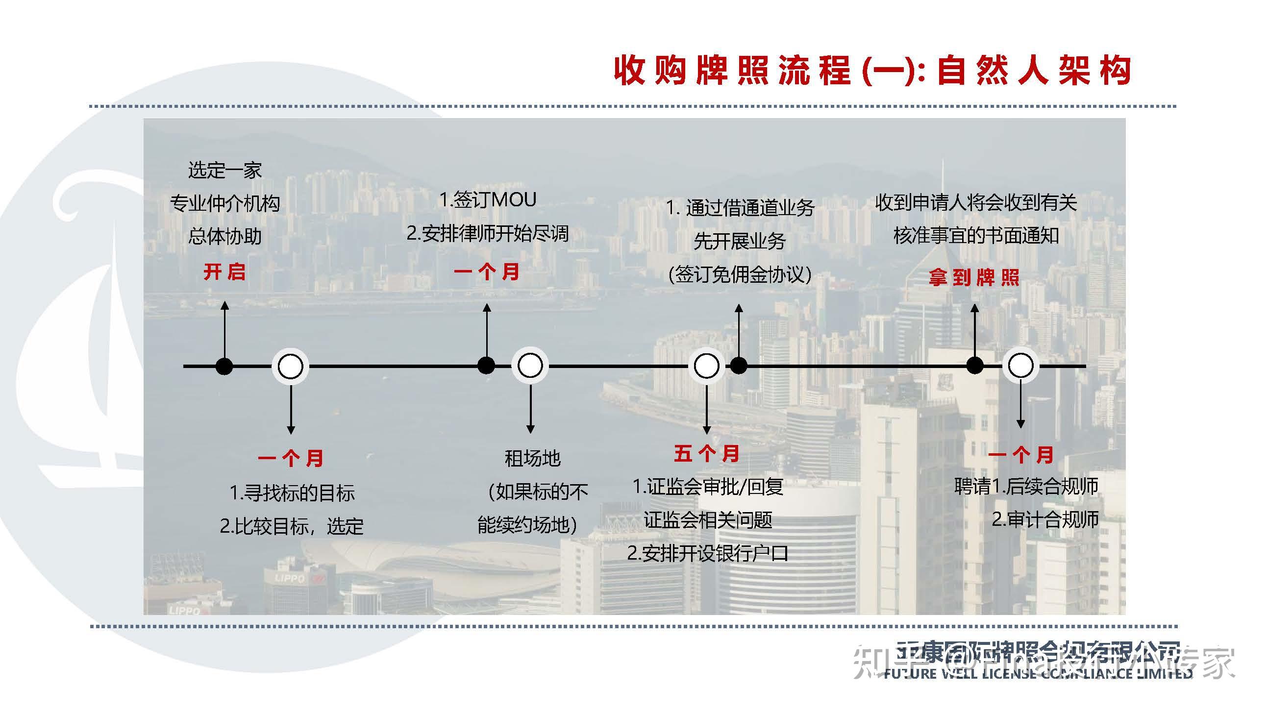 虚拟币合规性(虚拟币合约违法吗)