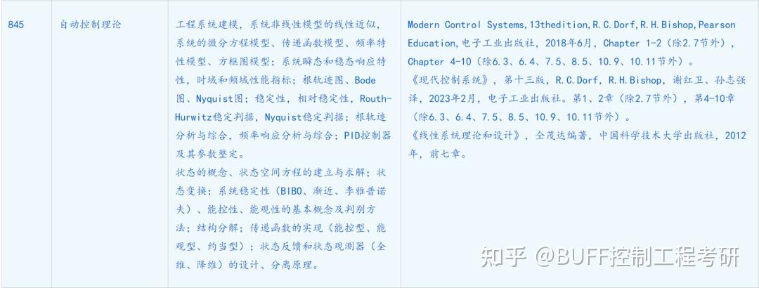 計算機能力測試(上機):由信息科學技術學院統一組織上機考試,內