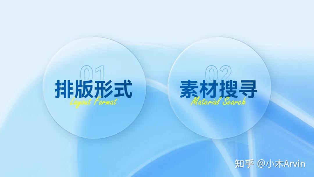 一页PPT挤了40个logo，我就加了些色块，立刻高级！ - 知乎