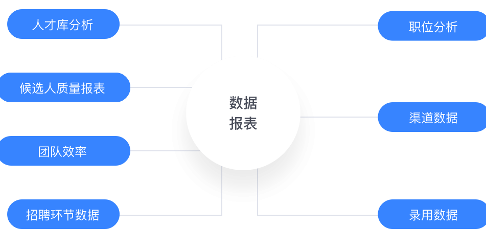 招聘会的流程_亚太财险招聘流程(2)