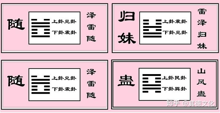易经随卦智慧13|随卦六二爻之百姓日用——婚姻选择之用 - 知乎