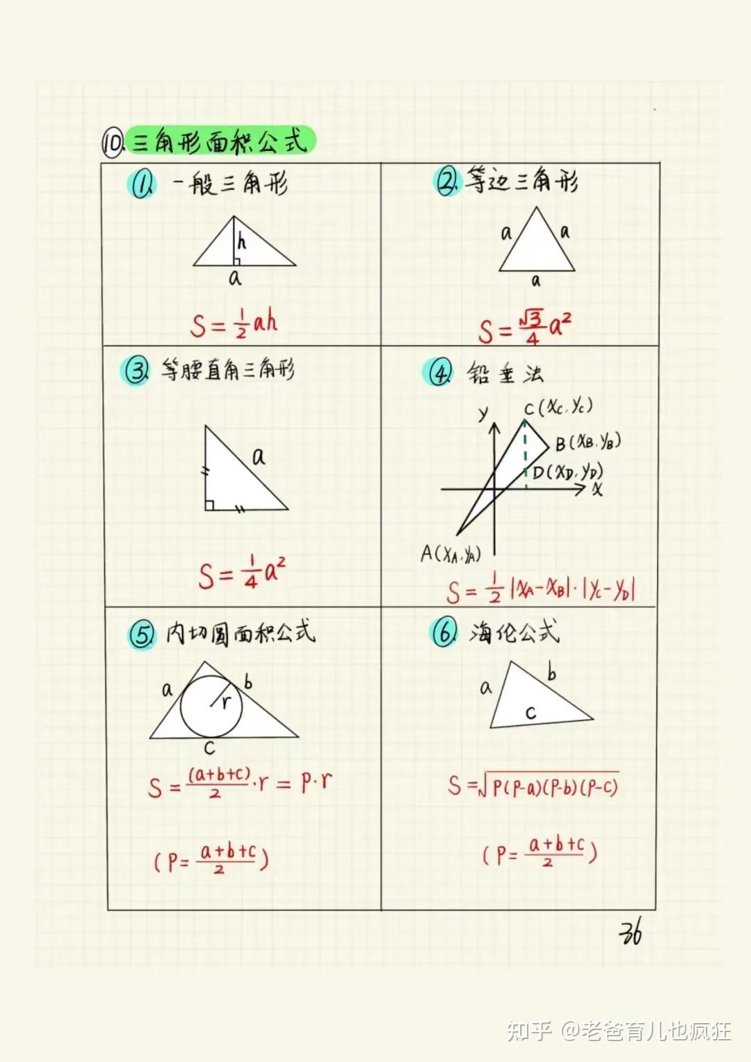 初中数学三角形和全等三角形全套知识点学霸笔记,把这几页纸吃透,三角形就没问题了 - 知乎