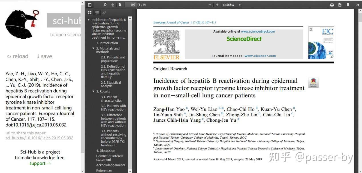 方法二:一鍵跳轉sci-hub下載學術論文/文獻 插件