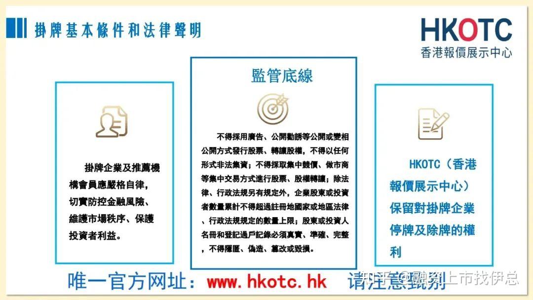 【官方介绍】香港股权交易中心hkotc香港报价展示中心hkotc 知乎 