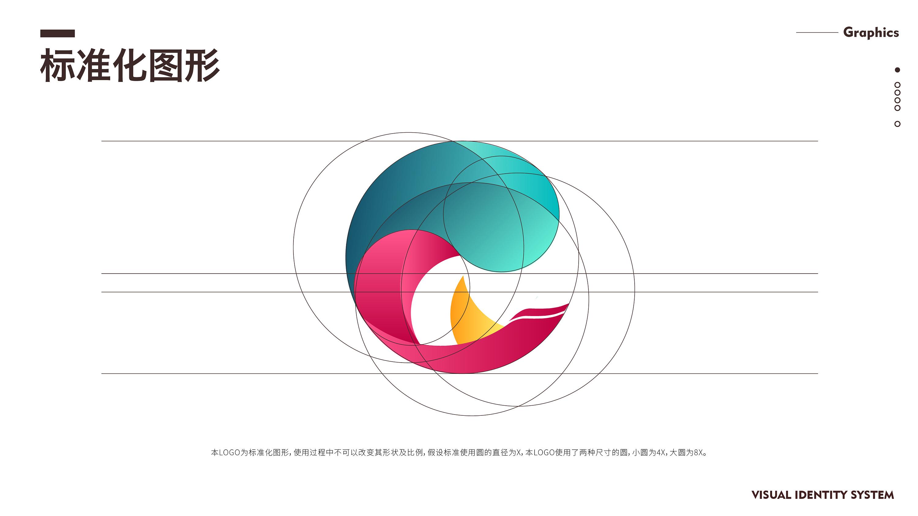 设计一个logo需要多长时间呢? - 知乎