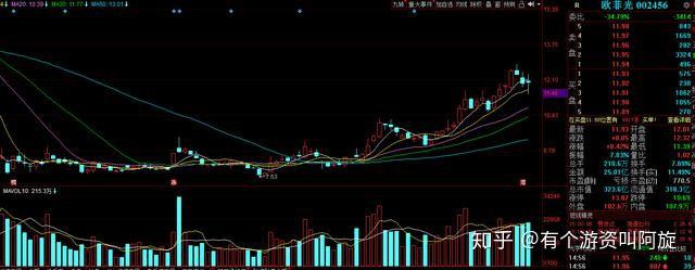 行业地位:精密制造龙头,18年华为收入占比10%龙头四:顺络电子,行业
