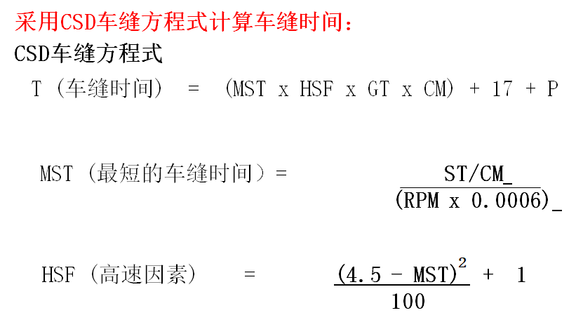 《标准工时方法体系》——7企业标准工时体系案例 - 知乎