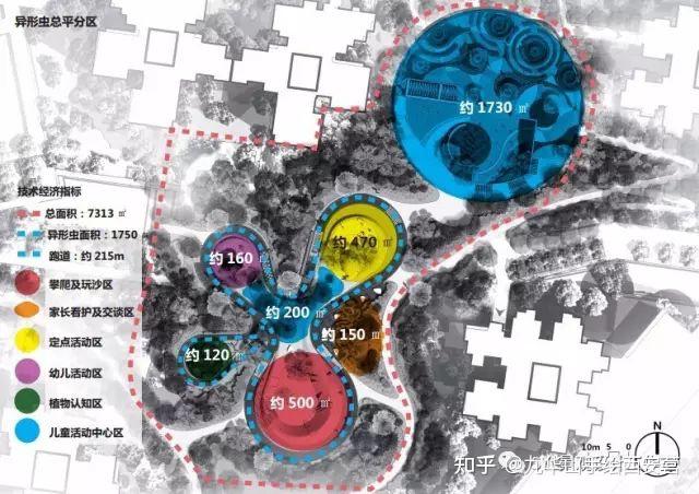 文化主题公园案例分析图片