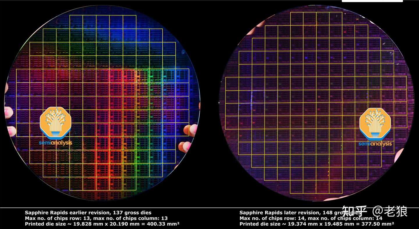 Spr Wafer Stack 第五代志强CPU EMR,Chiplet封装的同与不同,是不是在开历史的倒车? - 知乎