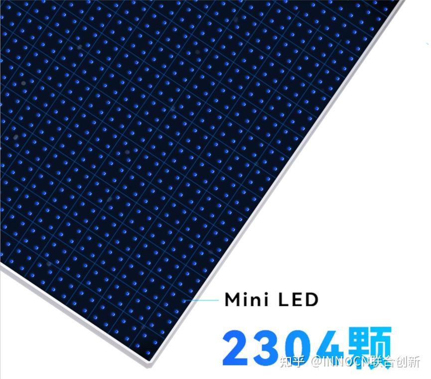 【屏技术】MiniLED显示器如何选择?分区越多越好吗?关于MiniLED显示器你想知道的全都在这! - 知乎