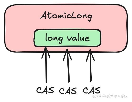 atomic package - 知乎