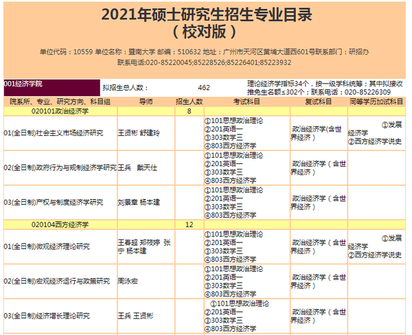 清华新传取消本科新闻_清华取消新闻学本科_清华新传取消本科