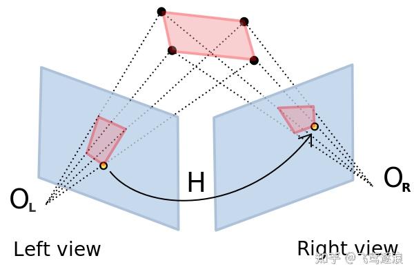 openmvg-1