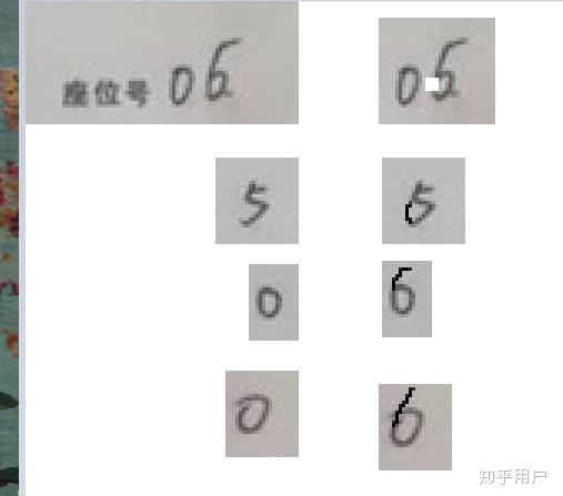 如何看待网传「河南四位家长质疑考生高考答题