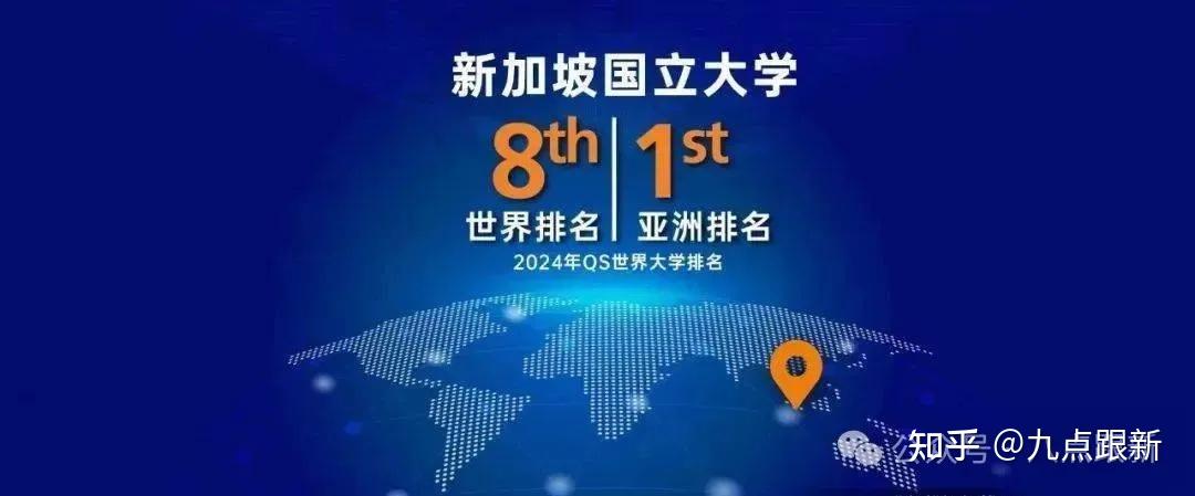 金融监管总局目标院校——新加坡国立大学