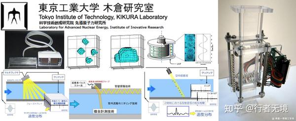 最全日本理工类专业及实验室详解 机械工学篇 东京工业大学 知乎