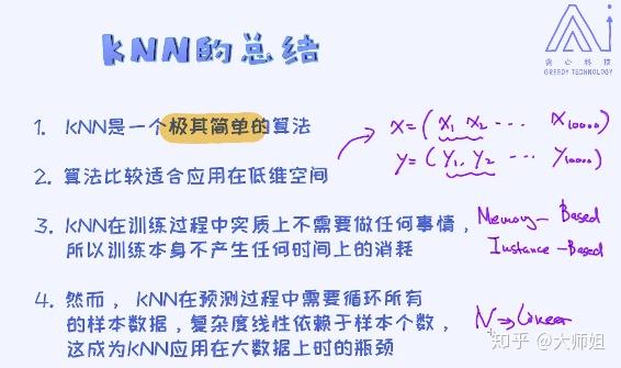 史上最全面K近邻算法/KNN算法详解+python实现 - 知乎