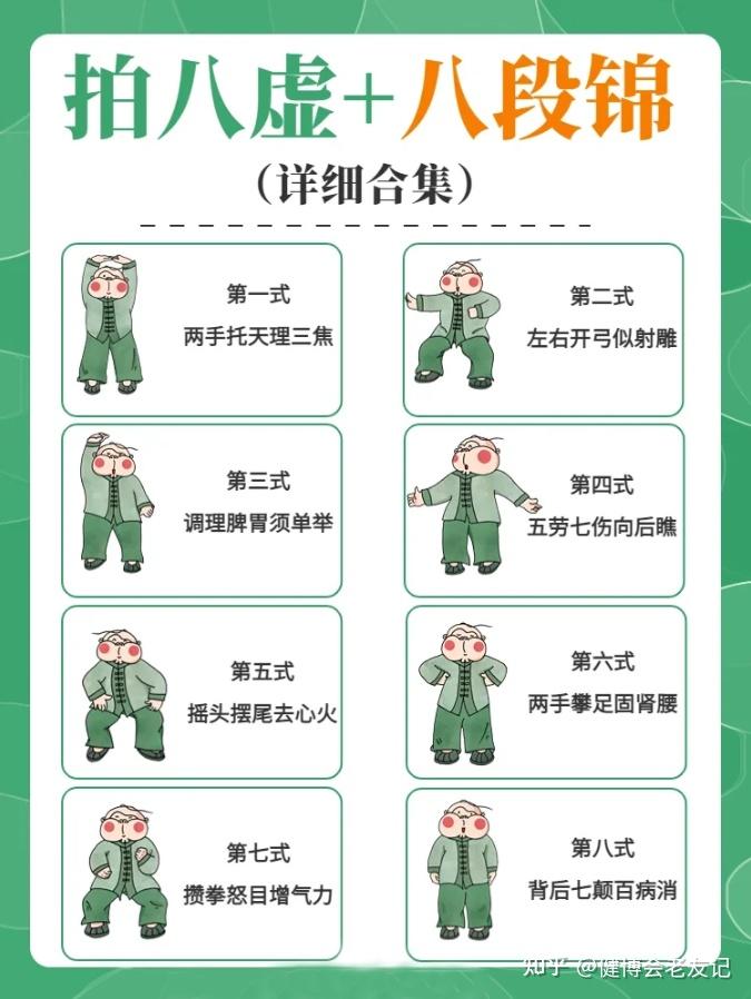 早上八段锦晚上拍八虚,建议收藏! - 知乎