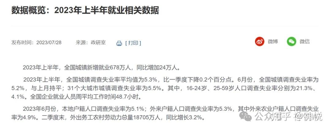 现在的失业潮和90年代的下岗潮,历史总是惊人的相似。 - 知乎