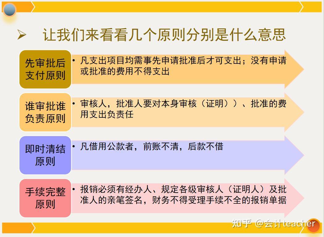 费用报销单填写规范及审批流程，附费用报销报表- 知乎